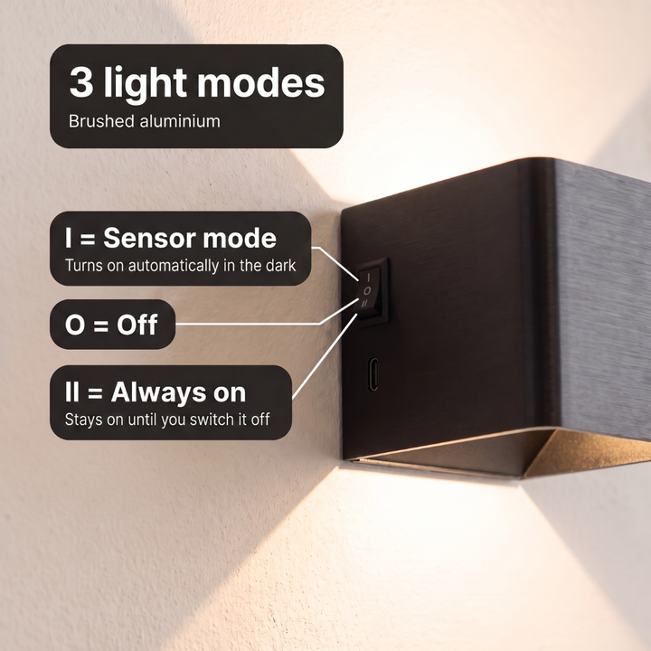 Cubo™ – Premium Cordless Wall Lamp