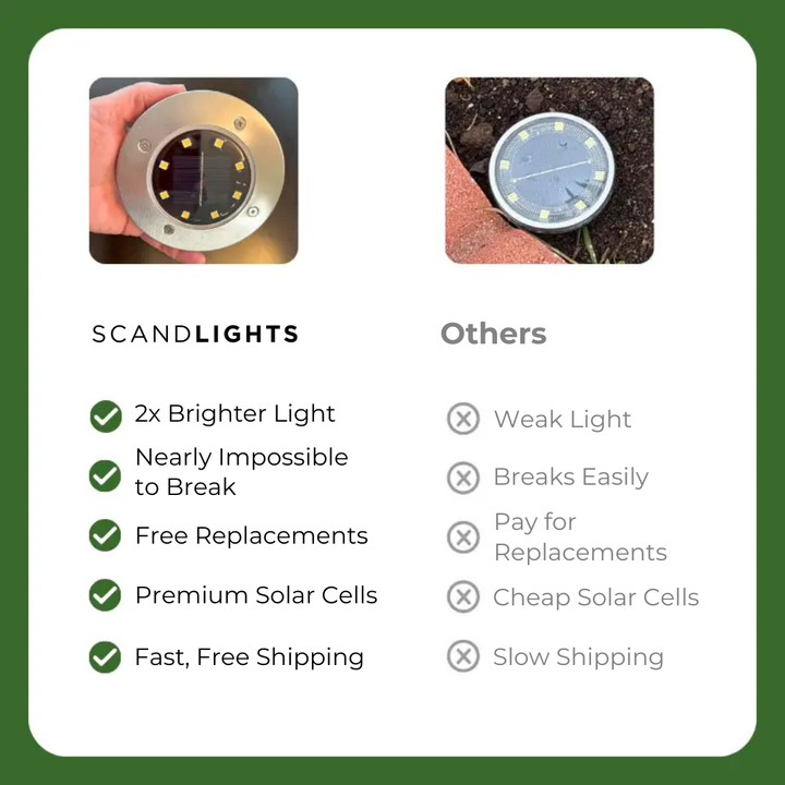 Sena™ – Solar-Powered Pathway Lighting